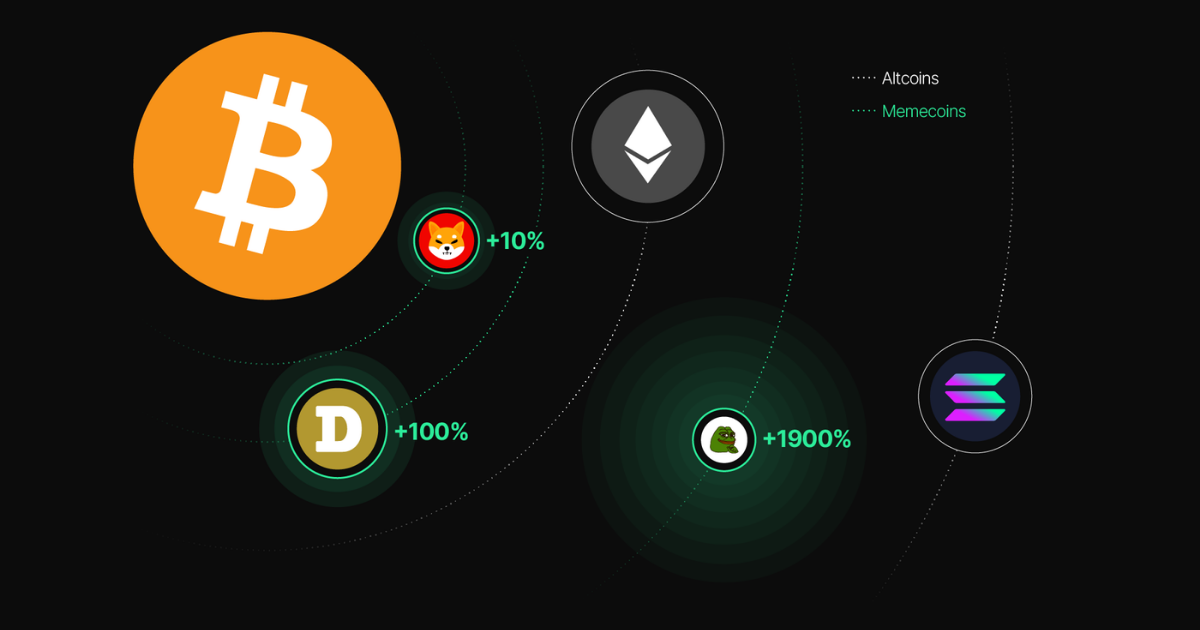 Kenya’s 2025 Crypto Trends Driven by Memes and Social Media