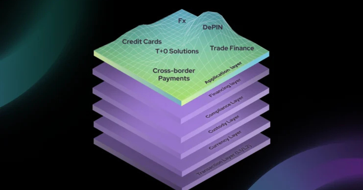 The HUMA Finance coin erases post-launch gains as it drops more than 45%